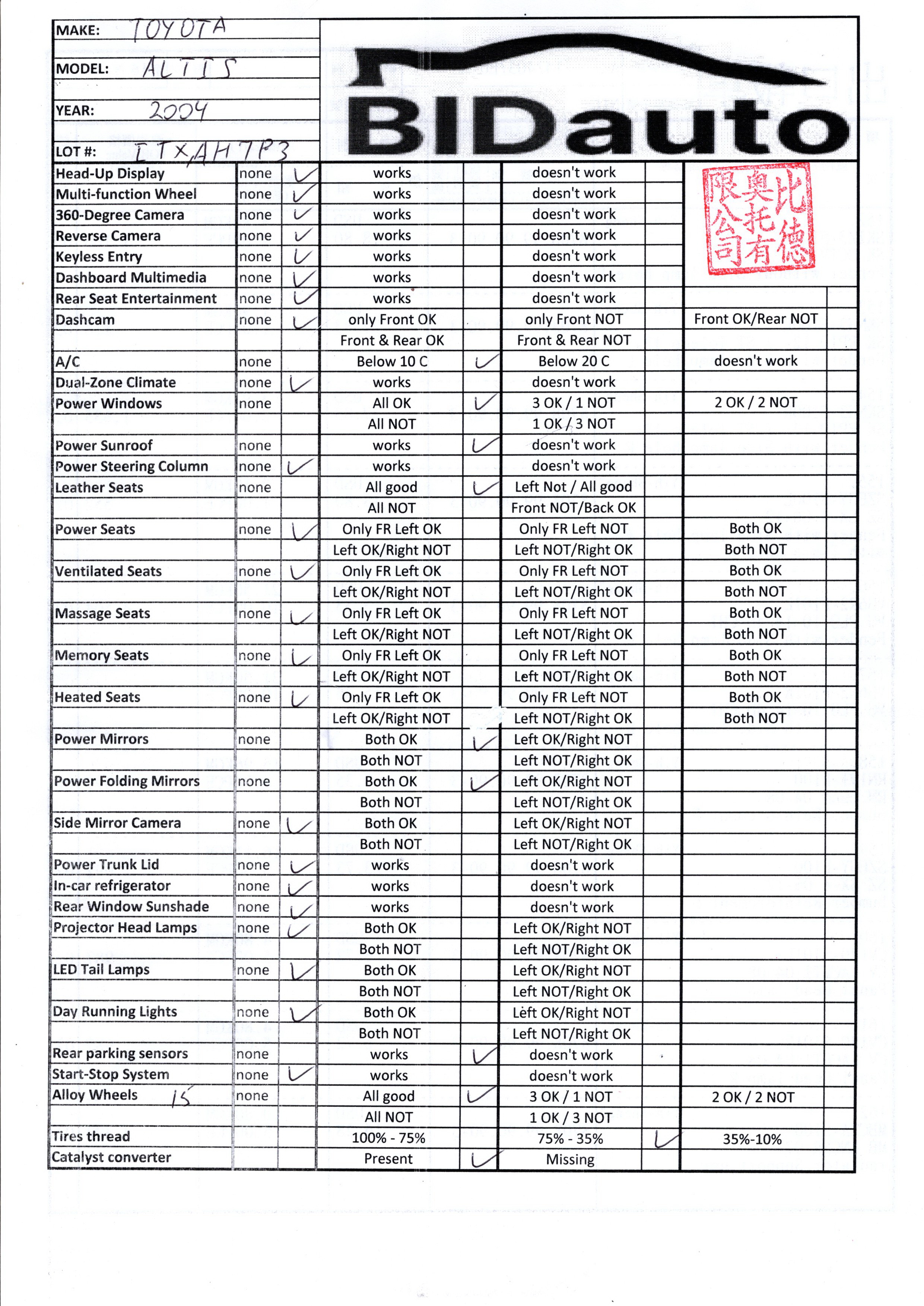Document